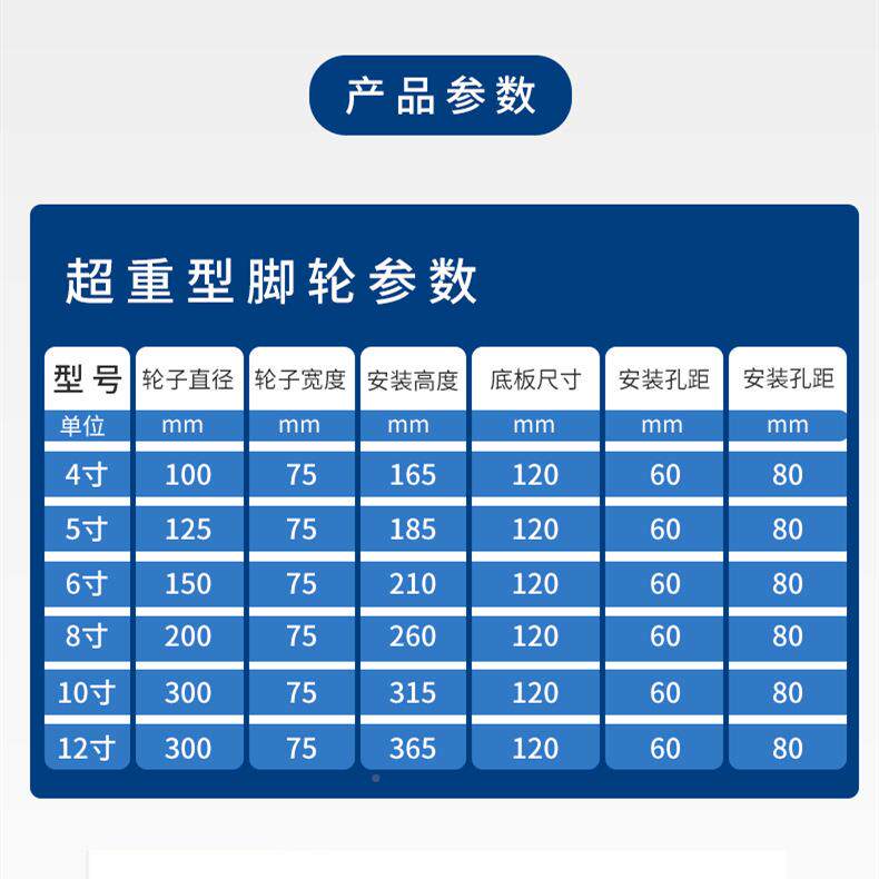超重型脚轮4//5寸电泳支架钢芯氨酯刹车轮6/聚8寸箱燕脚尾锁集装