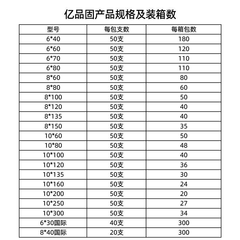 小黄鱼尼龙膨胀螺栓 塑料膨胀管M6M8M10胀栓锚栓胀钉涨塞美固钉