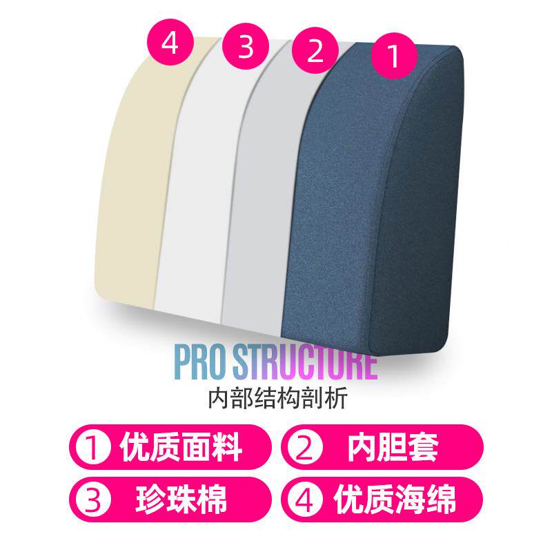 1海9F76T99MTEK沙发绵靠背腰枕腰靠床客厅角沙发三飘窗实木座椅头