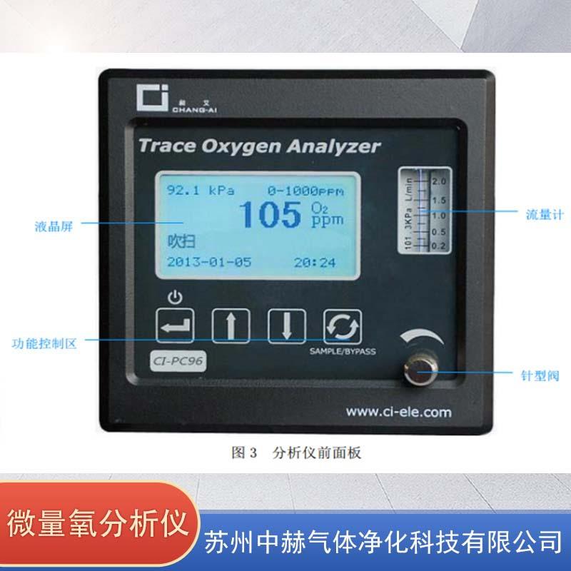 微量氧分析仪CI-PC90氧分析仪0~10/100/1000ppm，0-25%