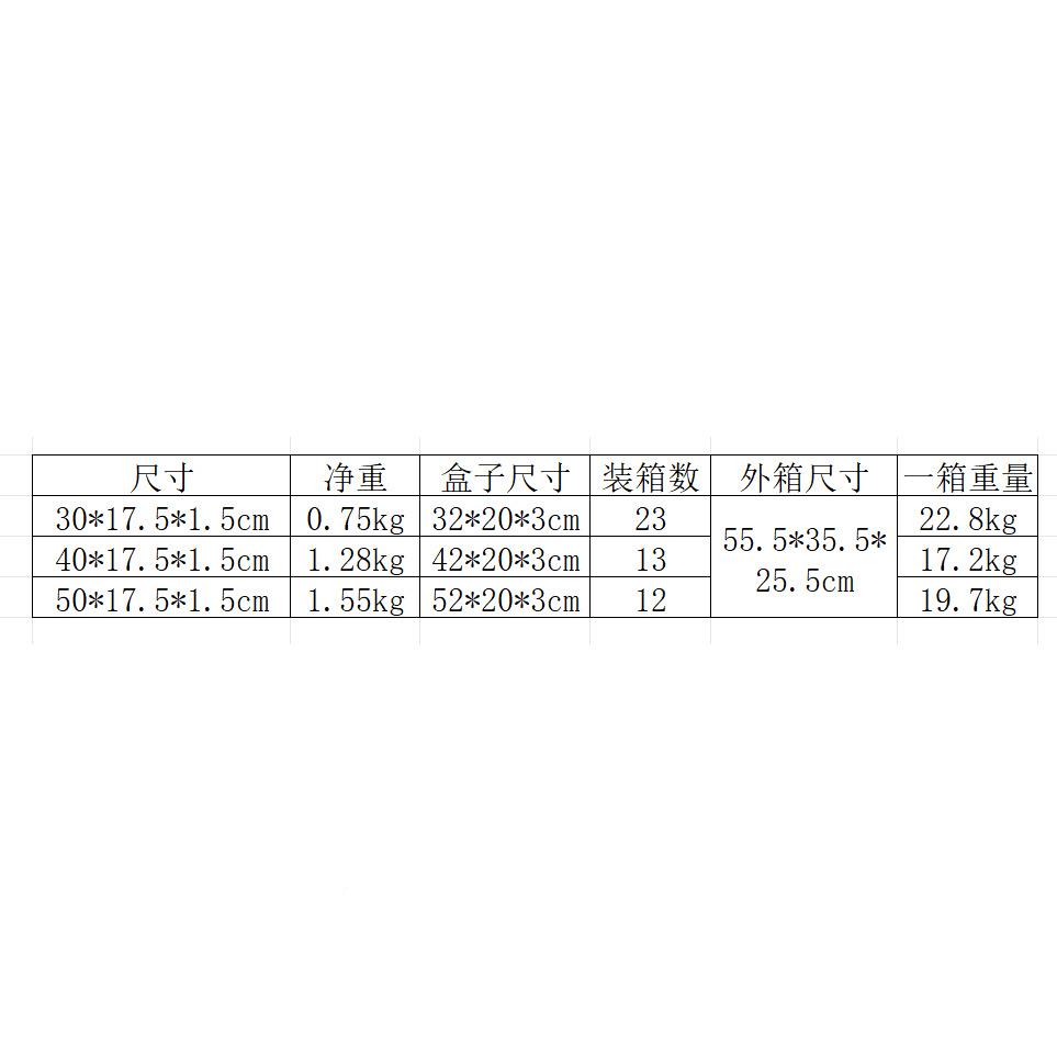 04不锈钢滴酒盘盘酒吧长方漏形接8水盘沥油盘接酒沥水托盘盘