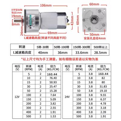 信电机775微4型直流减速电机12V2伏动机35WXD-60GA7可调速正电反
