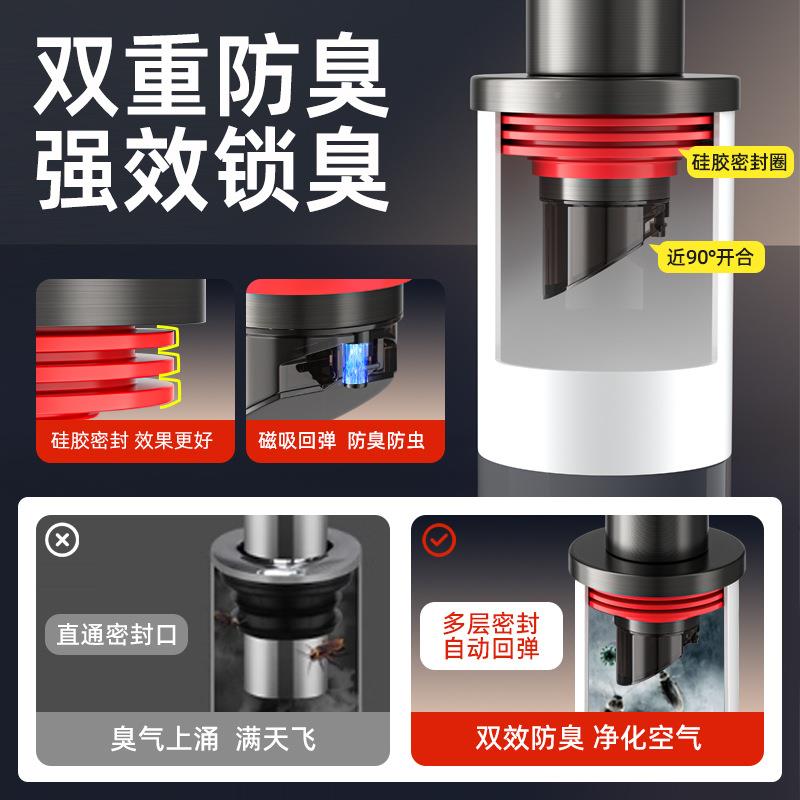 下水管防返防臭密封塞封圈房厨ts-lppyj洗菜脸盆排水管臭道堵口盖