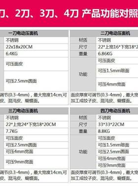 家用小机型电动面功条机多能不锈钢全自动LFU压面擀饺子馄饨皮皮