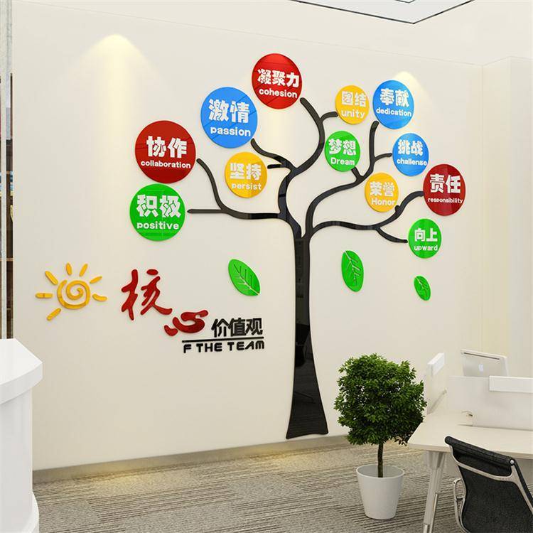亚克力3d立体墙贴 核心价值观装饰 办公室装饰墙贴 公司励志墙贴
