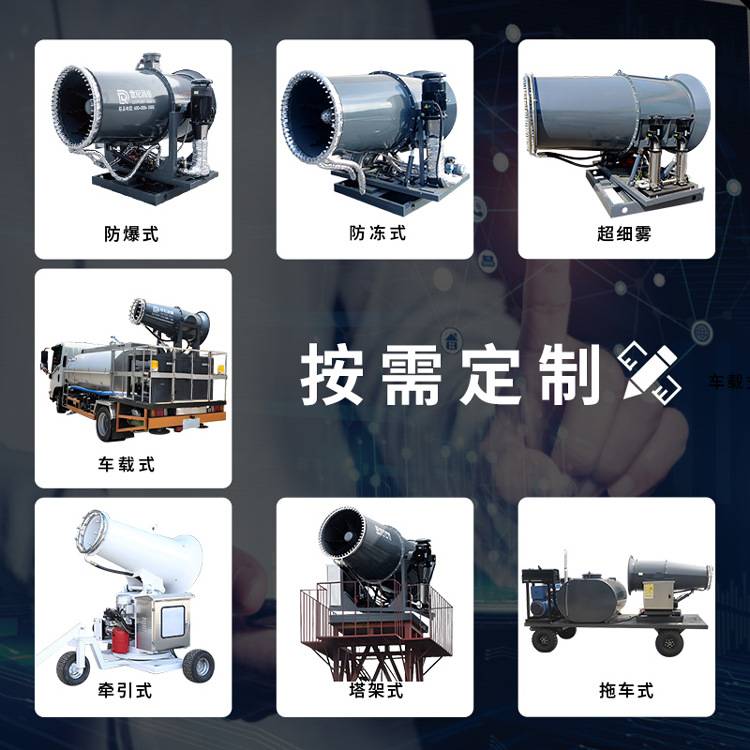 世纪润德厂家直销RDSS型煤场全自动大型远程高压降尘工业雾炮机