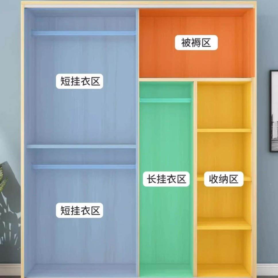 衣柜拉门约现代家用家具简易衣橱实简木板式柜推子储GDH物柜租出