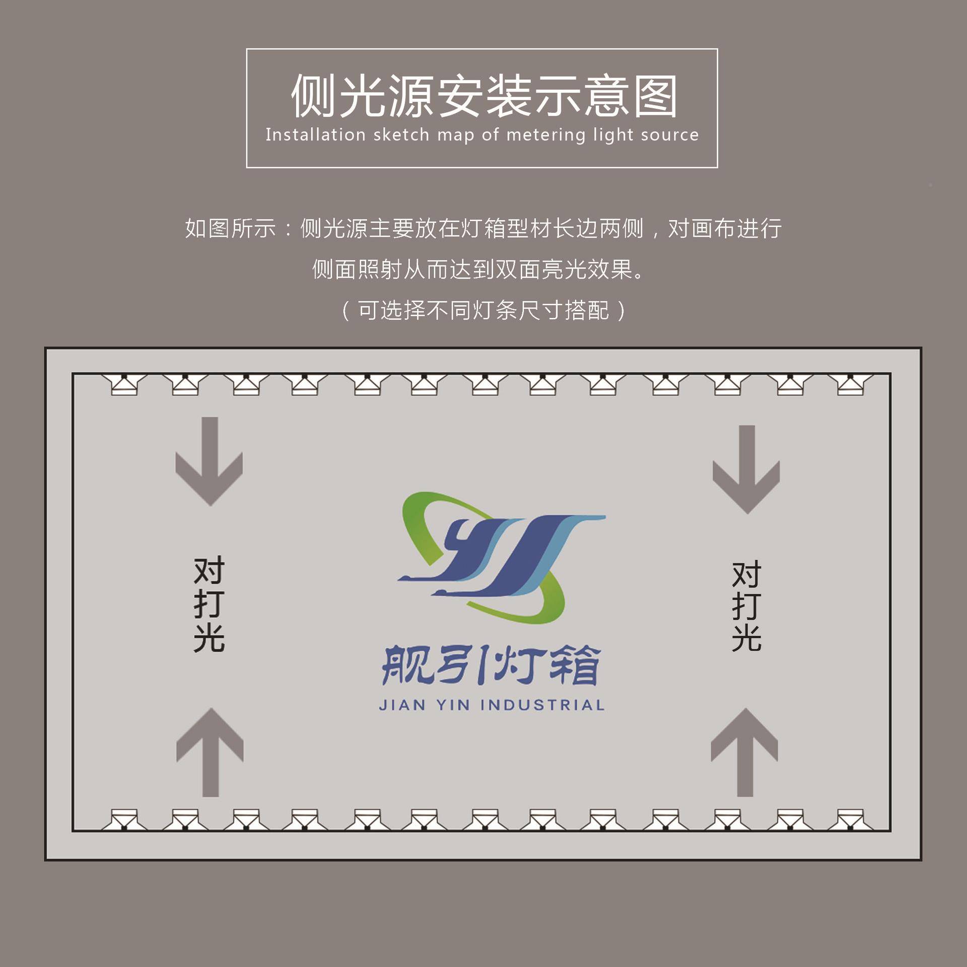 LED双卡布灯箱面亮大珠功率灯立式无JY-KBS-1框UV软膜灯箱高无边