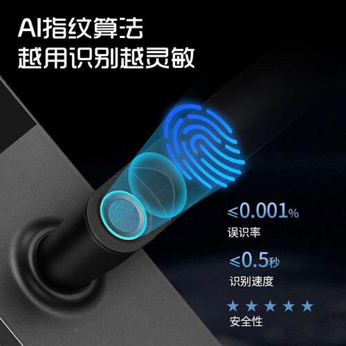 包安盗装】指锁密码锁通用型家用门防门智锁能锁纹电子锁半自动大