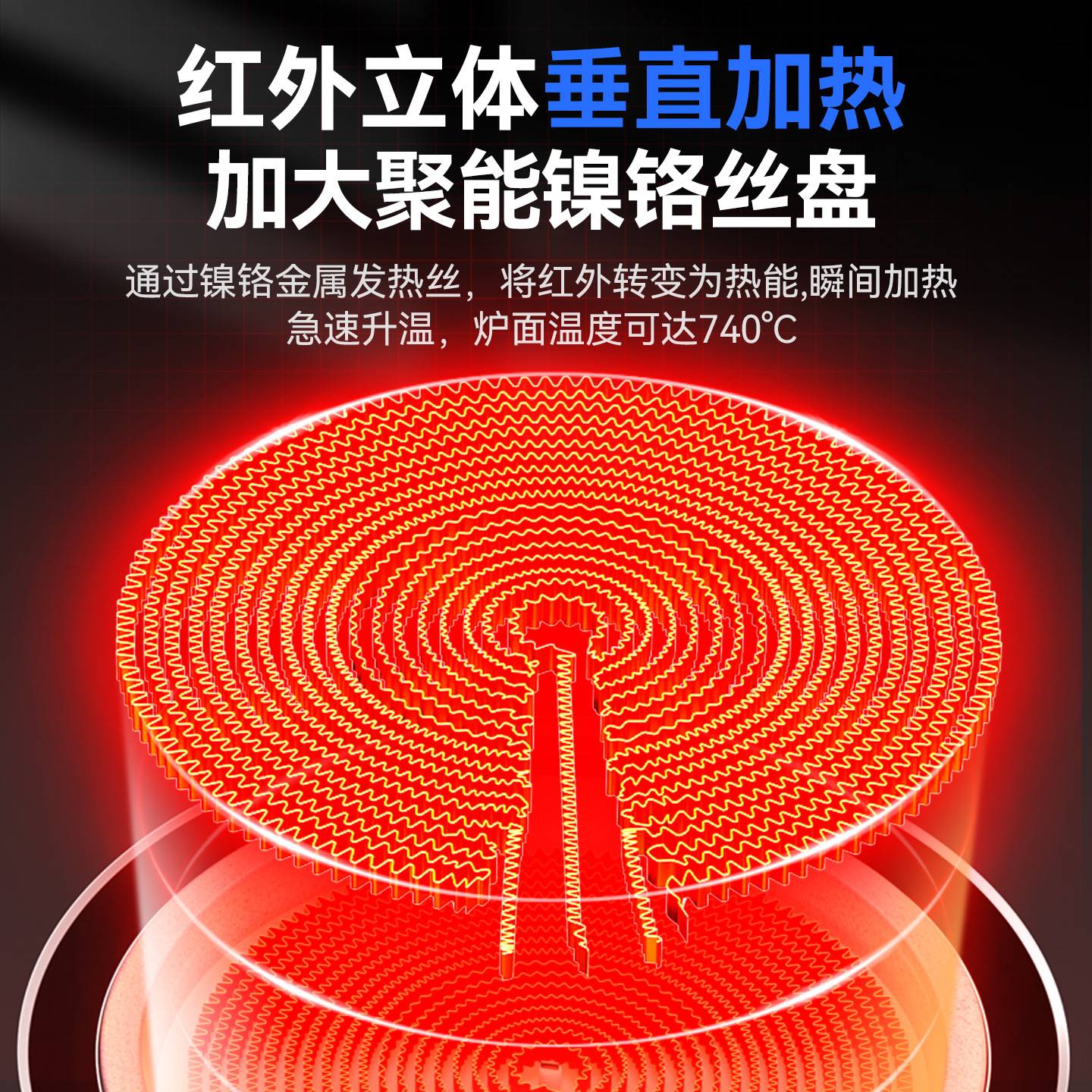 驰能商用电磁炉3500w大功率电陶炉三四六头麻辣烫双眼煲仔炉灶台