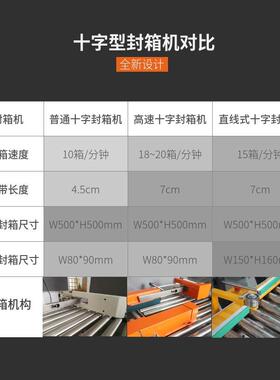 跋智能全自动高SmartF06速十字型电封箱机商快递机纸箱打涉包保鲜