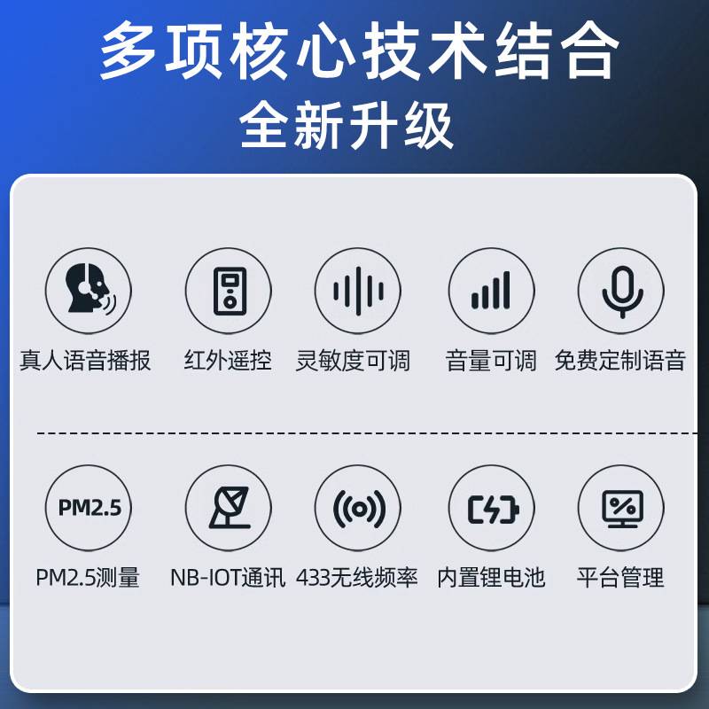 吸烟报警器控烟卫士检测吸烟厕所卫生间连手机禁止抽烟吸烟报警器