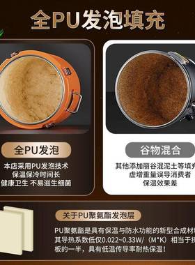 3用04T0010厚保温桶商摆超摊不锈钢凉粉冰块食堂配汤桶大容量大饭