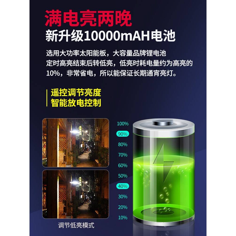 太阳能吊灯一拖二家用室内照明灯户外阳台感应灯防水农村高亮灯泡