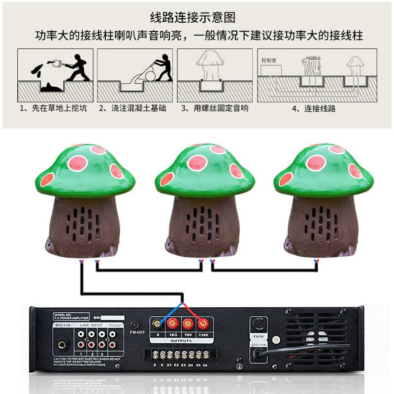 户外防水耐高温音响园林公园庭院别墅仿石音箱喇叭防水石头音响