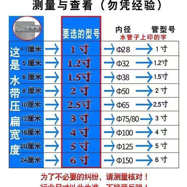 14寸农用无水孔加厚高主管水带灌溉滴灌-主管带XCU管子软管压水管