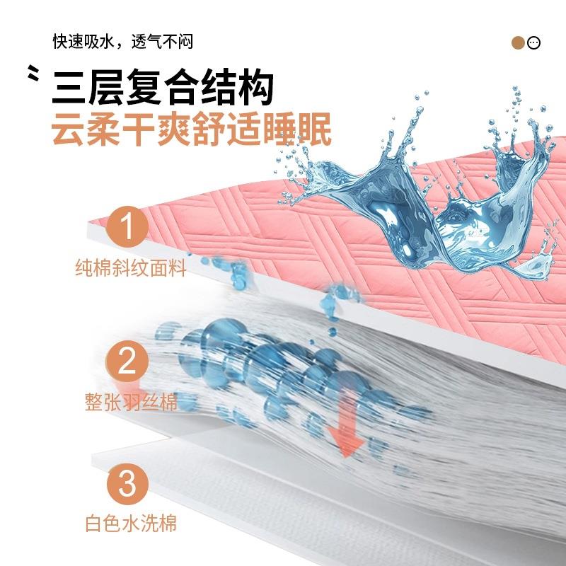 cl--001床色垫保护罩纯加厚防全棉床笠四季席裙梦思床床罩滑纯棉