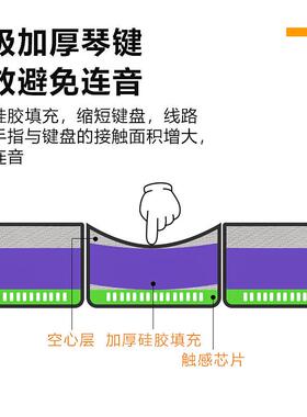 1键数码软折叠手琴电子琴家用自学NMW卷钢宿舍练6习键盘便携式专