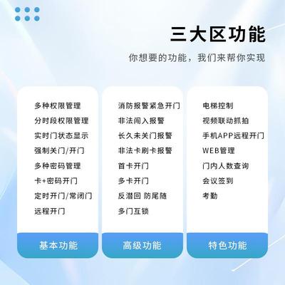 单门双门四门门禁控制防器TCPI主ZY-Contr联板网考勤门禁安全护可