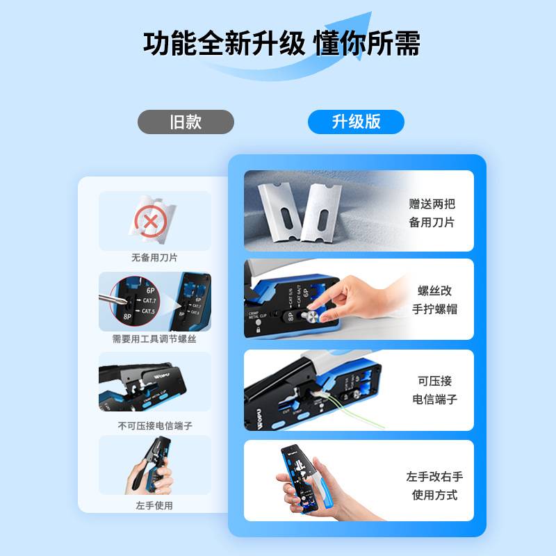 沃浦（WOPU）专业级网钳5678类网线钳燕尾夹端子压接图片