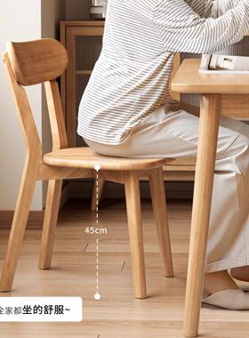 实木椅子家XRL用椅背餐靠谈桌椅商用简约餐复古餐厅凳子意式洽椅