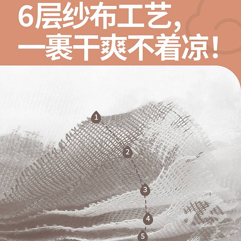 【六层纱布超柔】婴儿浴巾儿童盖毯宝宝洗澡吸水毛巾斗篷浴袍包被