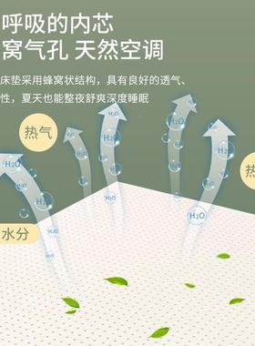 xyt乳.胶UIA.床垫任意特殊尺寸2米22米天然垫子2.4定做18m1.5米橡