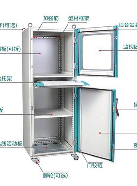 C电脑PC001监控机箱柜一体机加厚网络柜工机业机柜仿威图Ppc电脑