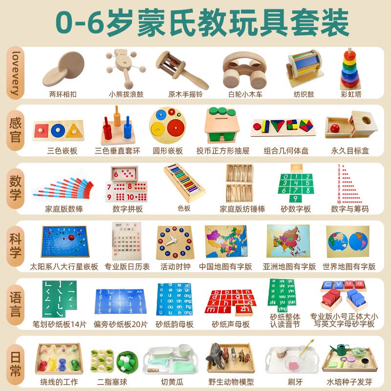 蒙氏教具件套儿童早教玩具家庭版日常数学感官套