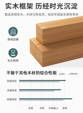 茶桌椅MPG组小户型简家用合厅大约板阳台茶桌客茶台泡茶桌子