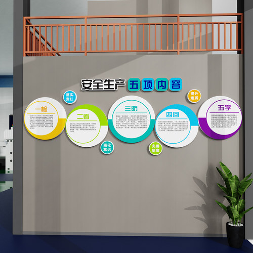 安全生产工厂车间6s管理t宣传励志标语企业文化墙仓库警示背景墙