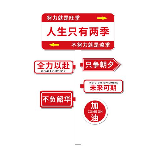 办公室墙面装饰励志文字标语网红路牌墙贴立体公司企业.文化墙布