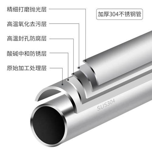 晾衣杆阳台顶装固定晾衣架不锈钢晒衣架单杆挂衣杆室外防风凉衣架