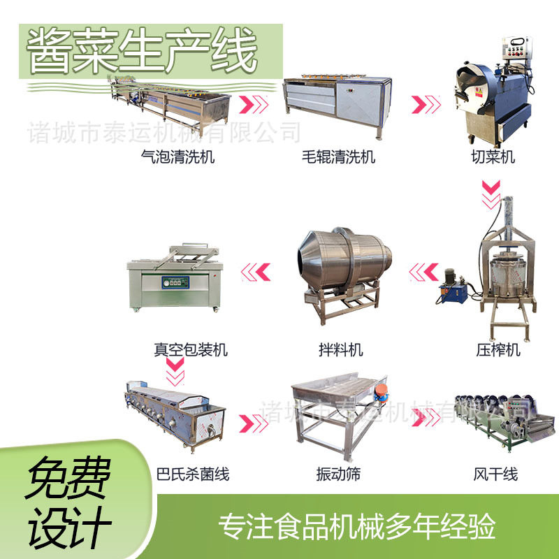 红油酸笋加工设备成套咸菜生产流水线酸菜黄瓜酱菜杀菌机生产设备