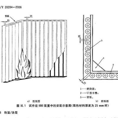 管状隔热材料试样夹SBI单体燃烧测试装置试件安装架