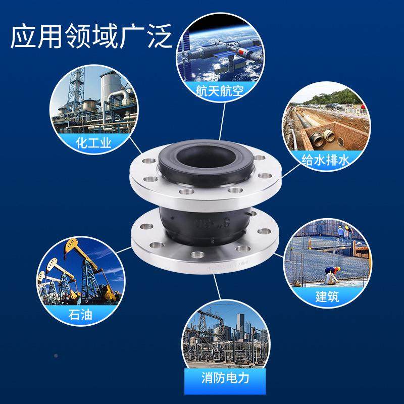 KXT（GD避)型可曲挠橡胶头J震喉304不锈钢法兰接橡胶软连接571DN1