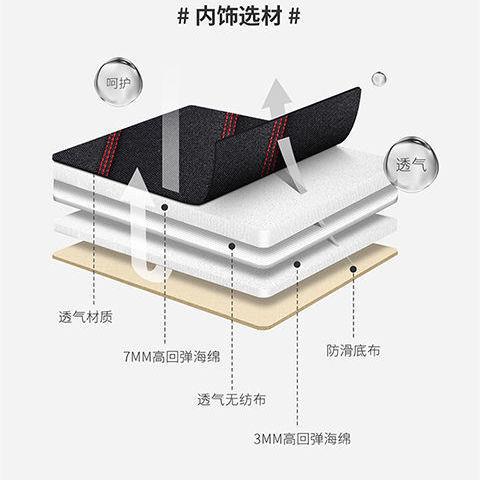 名爵3/5/6266锐腾锐ZS行M用G3MG5四季通HS座套全椅包围汽车坐垫座