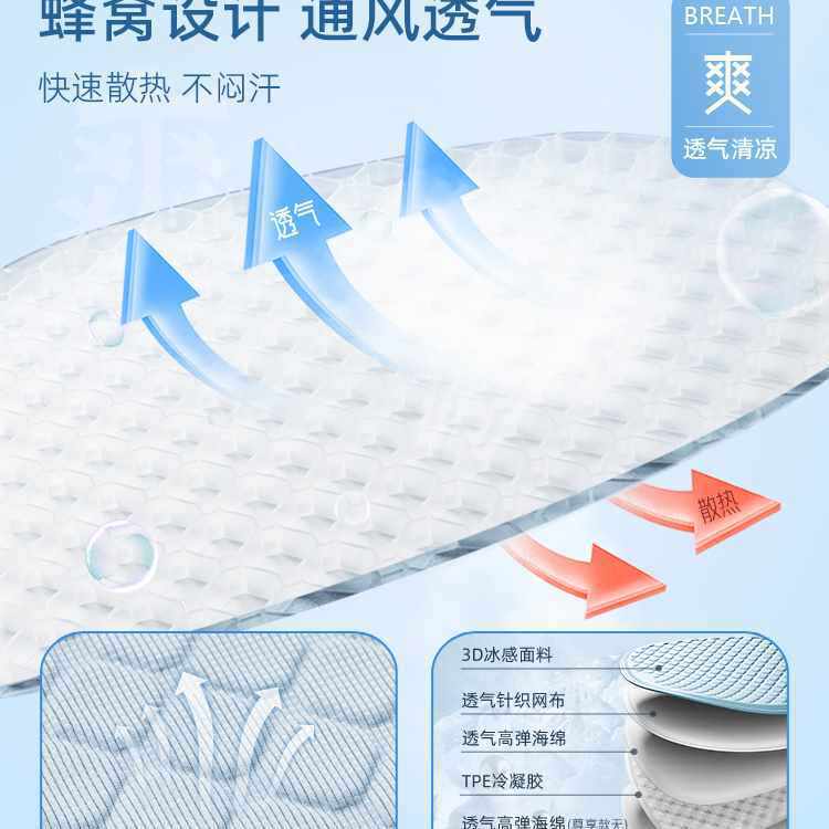 源头汽车坐垫夏季凉垫透气座椅通风单片夏天冰凉冰丝货车座垫