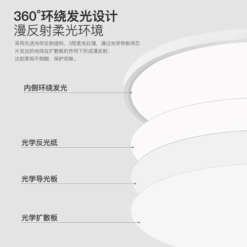 宝阁简全光谱护眼吸灯超薄儿童704房卧顶室灯现代约客厅灯中山灯