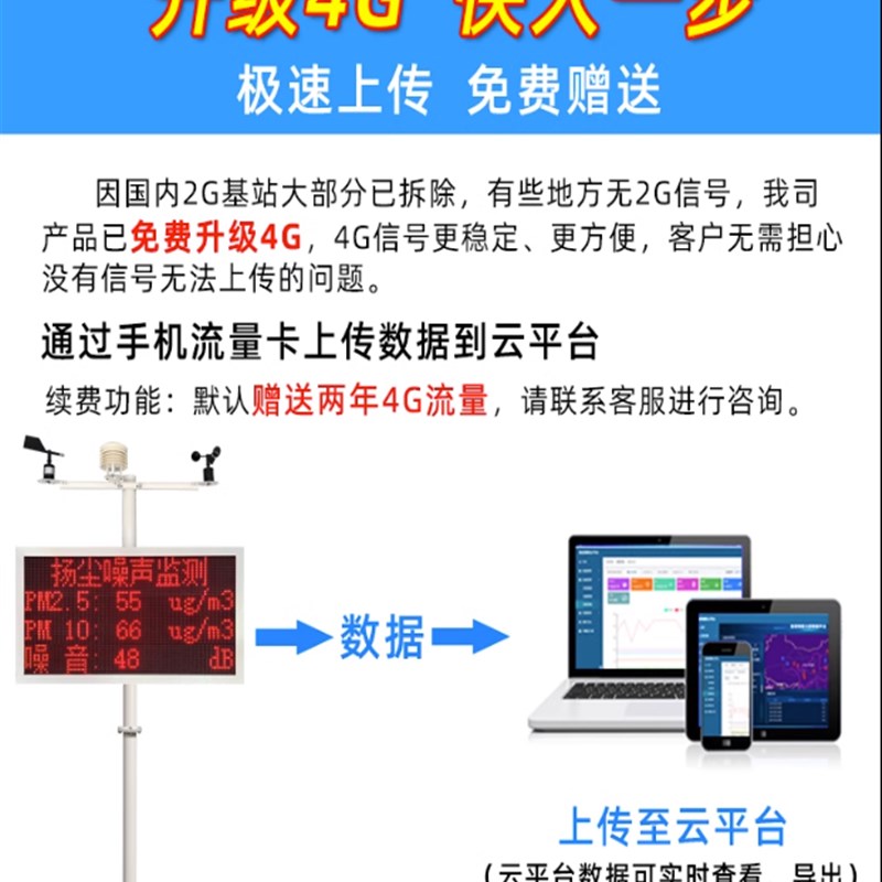 扬尘监测系统工地噪音噪声环境在线监测pm2.5 pm10扬尘检测仪自动