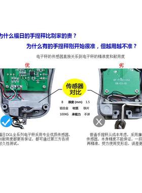 ?福日手提F76MSJH7秤精家用50k手g便携式高度快递提称小秤商弹簧