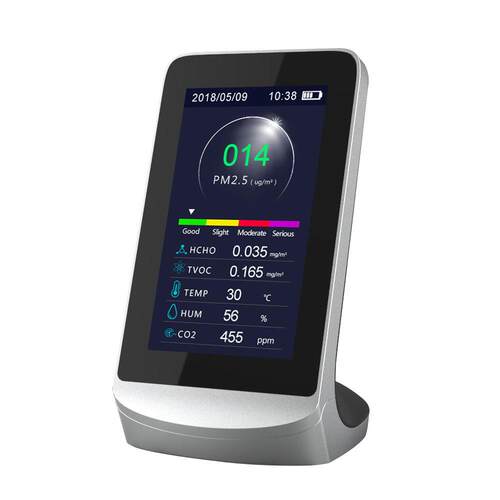 PM2.5 CO2 formaldehyde dust temperature humidity air quality
