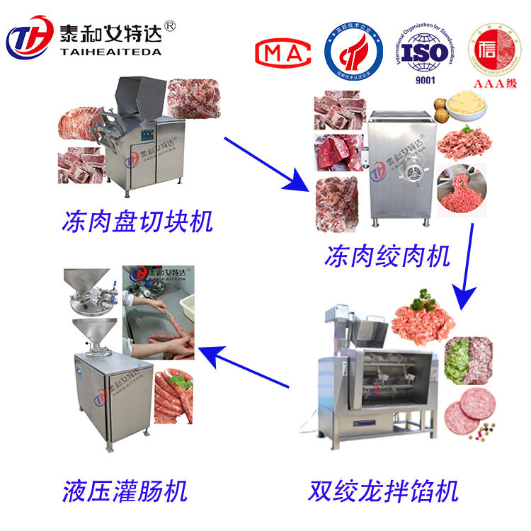 加工火腿肠灌肠机全套设备做香肠火腿肠的机器商用液压灌肠机