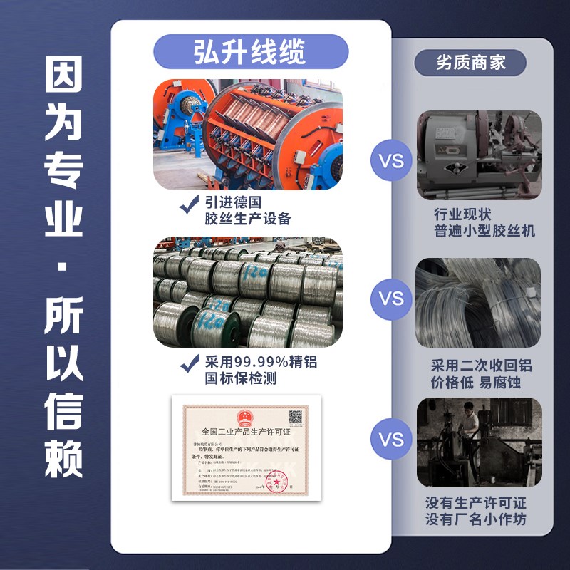 国标铝芯电缆e线4 5芯16 25 35 50  70 95 120平方三相四线铝电缆