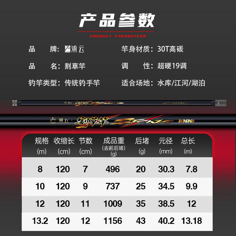 防转割草竿10米12伸缩杆镰刀竿13传统钓钓鱼超硬收缩掏开草洞竿杆