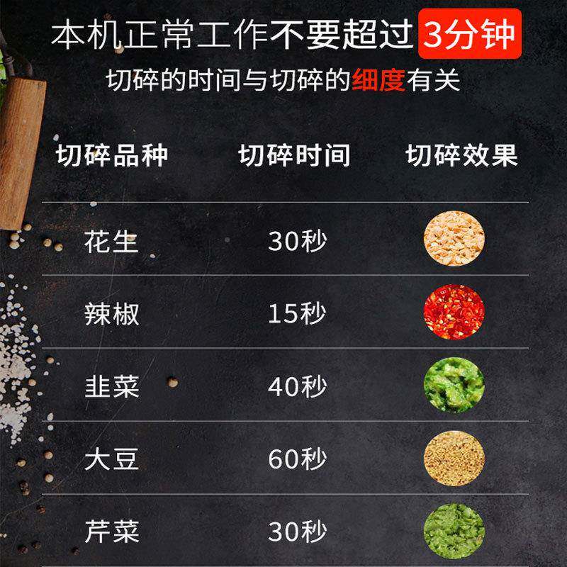 华菱多功能食切菜品碎机绞OAT肉机姜蒜蓉番茄打汁切饺馅碎子机拌