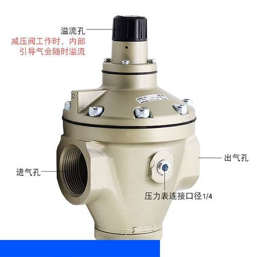 SMC型气动减压阀大口径大流量空气AR825-14 AR925-20先导式调压阀