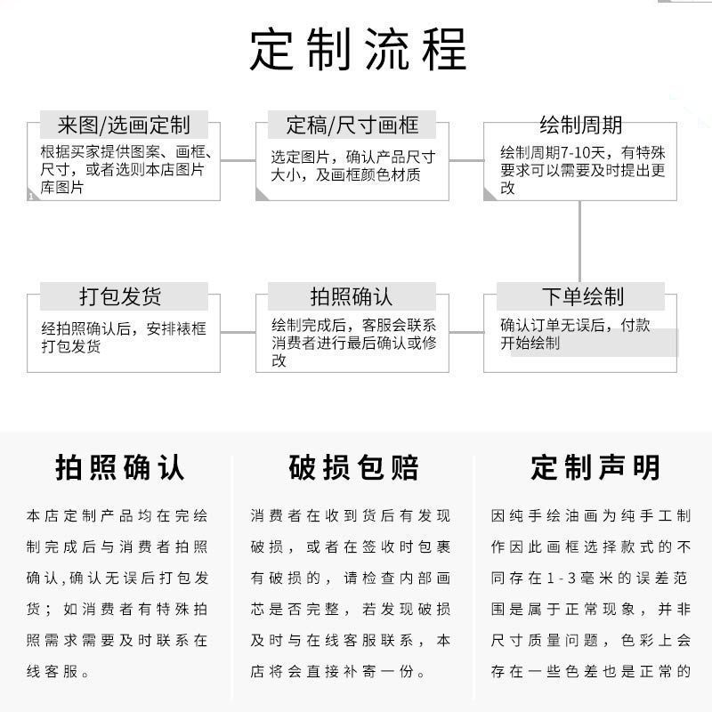 纯手绘油画真人照片来图画像定制人物人像婚纱照肖像风景手工代画