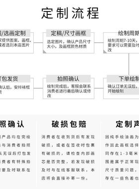 纯手绘油画真人照片来图画像定制人物人像婚纱照肖像风景手工代画
