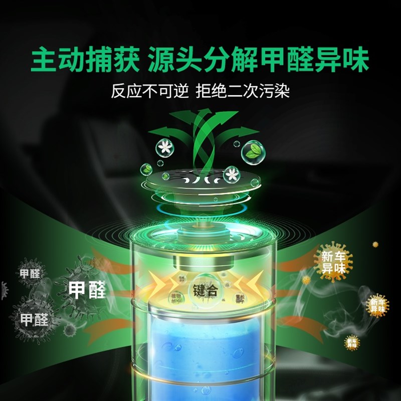 【FOH希望树】新车除甲醛除车内专用车载甲醛T清除剂汽车去异味